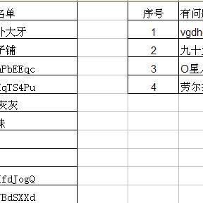 蕪湖市二手活動(dòng)板房建材舊貨市場(chǎng)